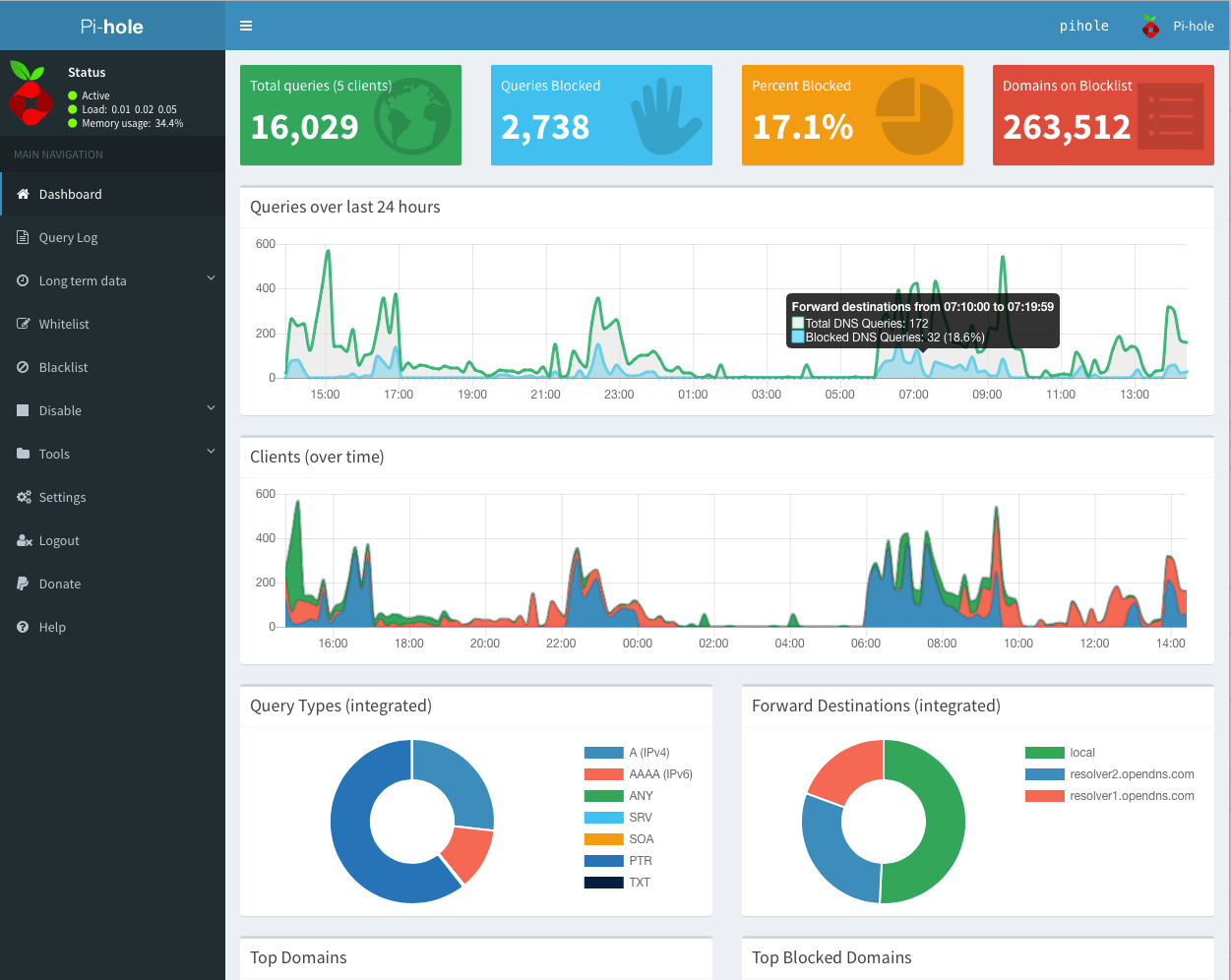 Pi-hole, Google Wifi, and Device Names